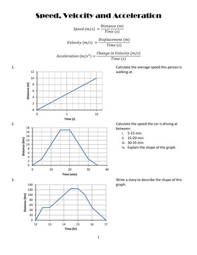 velocity time graph worksheet
