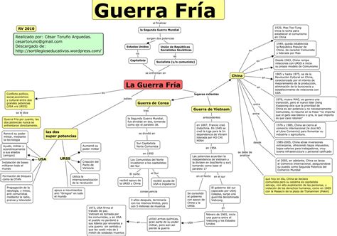 Guerra Fria Concepto Y Caracteristicas Printable Templates Free