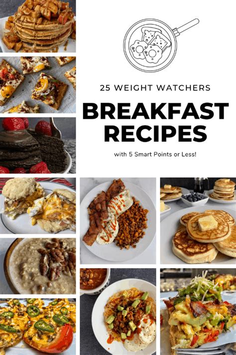 25 Weight Watchers Breakfast Recipes with 5 Smart Points or Less