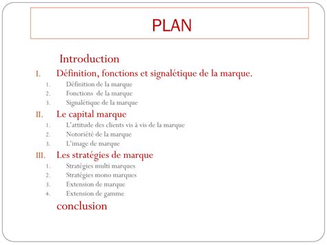 Solution La Strat Gie De La Marque Studypool