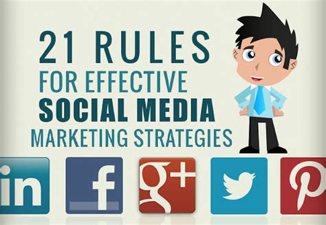 21 Rules For Effective Social Media Marketing Strategies Infographic ~ Visualistan