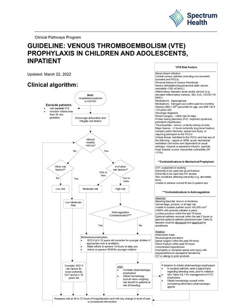 Pediatric VTE Prophylaxis, Inpatient, Guideline | Spectrum Health