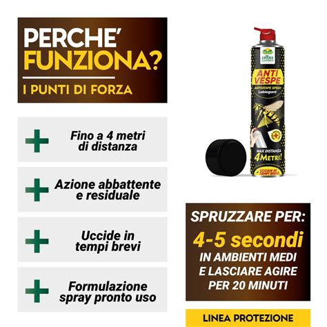 LABIOGARD INSETTICIDA SPRAY ANTI VESPE E CALABRONI 750 Ml Albagarde