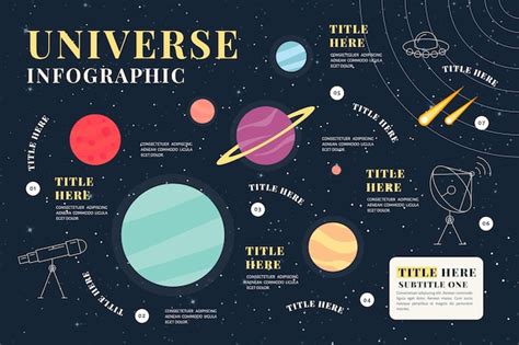 Infograf A De Universo Plano Vector Gratis