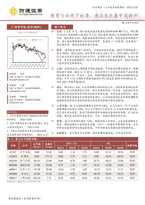 社会服务行业投资策略周报：教育行业线下出清，关注龙头集中度提升