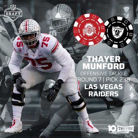Buckeye Blitz Saluting Ohio State Football Home