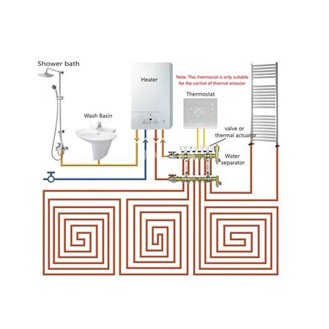 Beca BHT 006GAZB Termostato Inteligente para Calefacción por Suelo Radiante