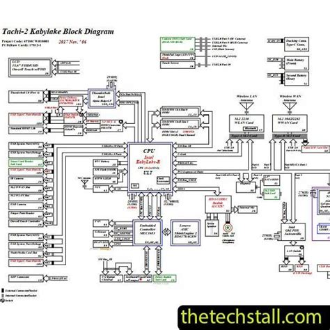 Lenovo Thinkpad T580 Tachi 2 17812 1 Schematic Diagram The Tech Stall