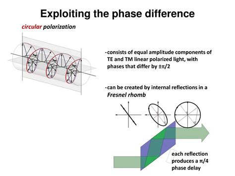 Ppt Chapter Fresnel Equations Powerpoint Presentation Free