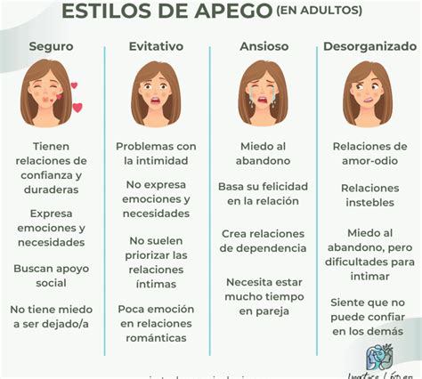 Cómo tratar a una pareja con apego evitativo