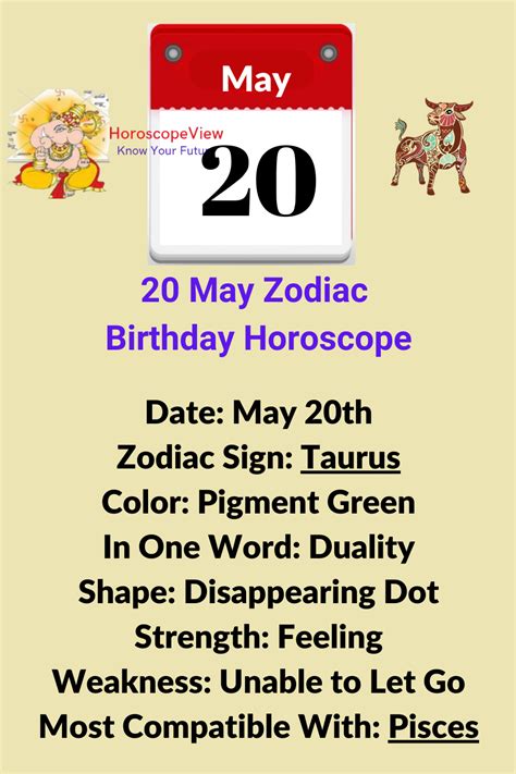 What Zodiac Is May 20? (May 20 Zodiac Taurus) Positive Traits, Negative ...