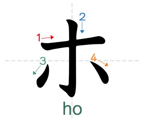 Katakana Alphabet Easy Japanese Nhk World Japan