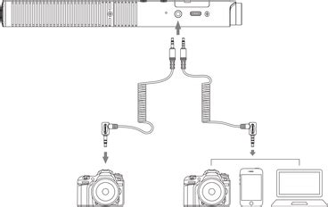 Micro thu âm không dây Comica CVM VM30 2 4G Super Cardioid Condenser