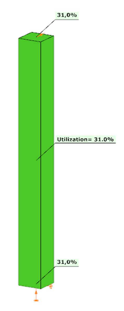 Reinforced concrete column design - overview – Consteel