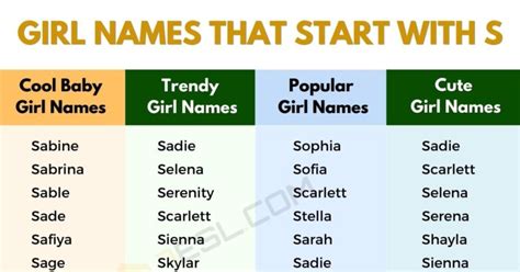 199 Cool Girl Names That Start With S Unique S Girl Names • 7esl