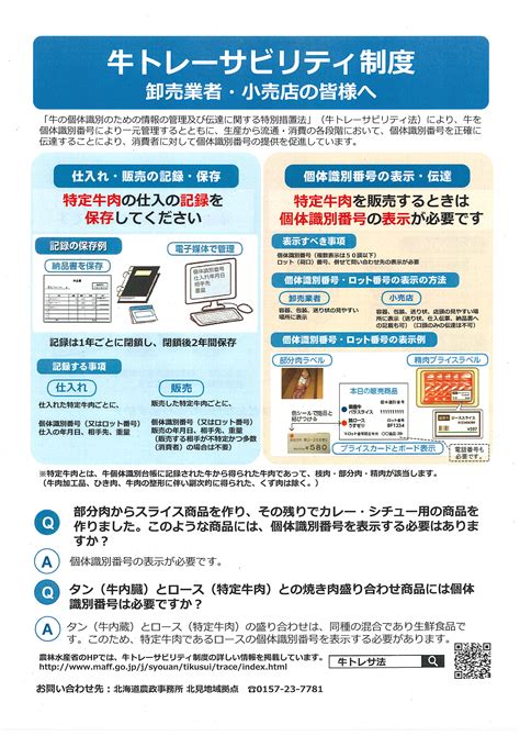 食品のトレーサビリティ制度について 紋別商工会議所