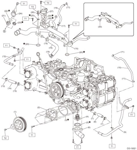 Subaru Crosstrek Service Manual Component General Description