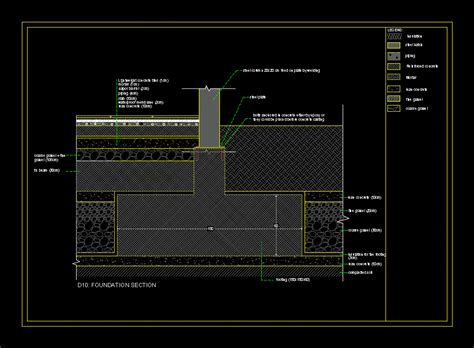 Insulation Hatch Autocad