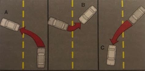 Alabama Permit test Flashcards | Quizlet