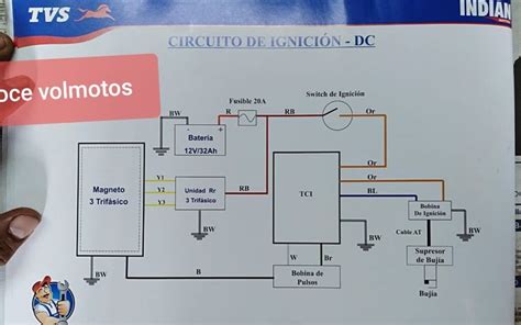 Pin De Doce Volmotos En Sistema Electrico De Motos Sistema Electrico