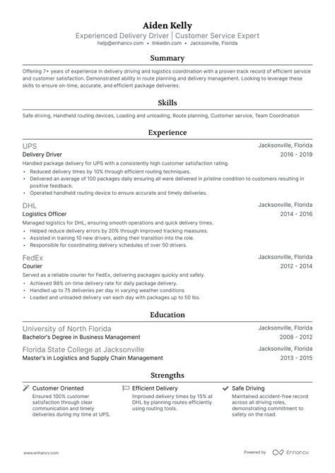 Amazon Delivery Driver Resume Examples Guide For