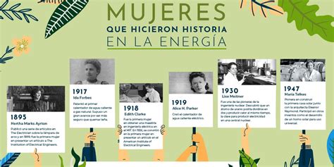 Mujeres Que Hicieron Historia En La Energ A Naturgas