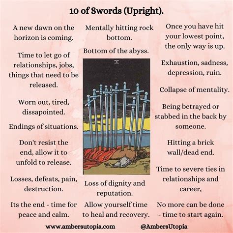 10 Of Swords Upright Suit Of Swords Tarot Card Meanings Tarot