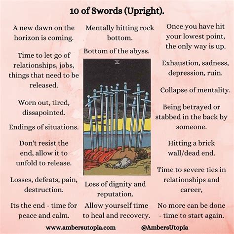 Of Swords Upright Suit Of Swords Tarot Card Meanings Tarot