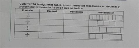 Completa La Siguiente Tabla Convirtiendo Las Fracciones En Decimal Y Porcentaje Colorea La