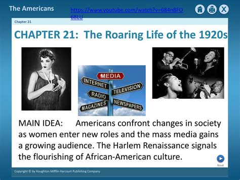 Chapter 21 The Roaring Life Of The 1920s Ppt Download