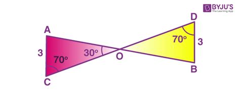 Congruent Angles | What are Congruent Angles | Definition & Examples