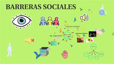 Barreras Sociales By Xiomara Casuso On Prezi