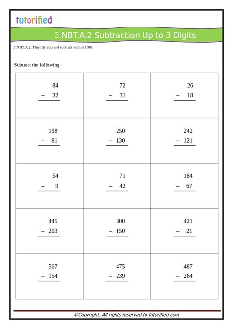 3rd Grade Common Core Math Worksheets Worksheets Library