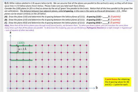 OneClass Draw The 110 120 130 140 210 310 410 And 510 Reciprocal