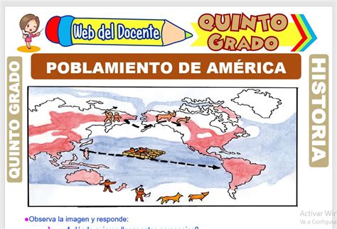 Poblamiento De Am Rica Teorias Para Quinto Grado De Primaria