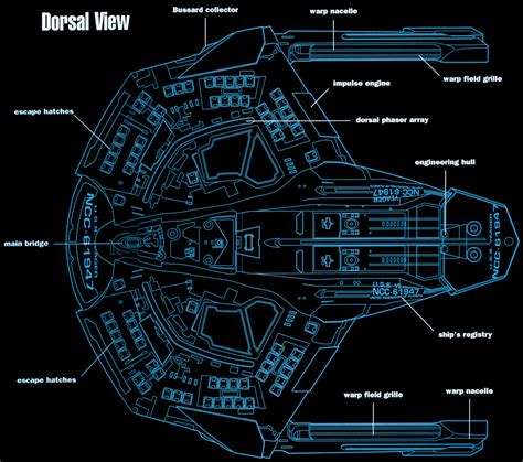 Starfleet Ships — Saber Class Starship Dorsal And Ventral Schematics