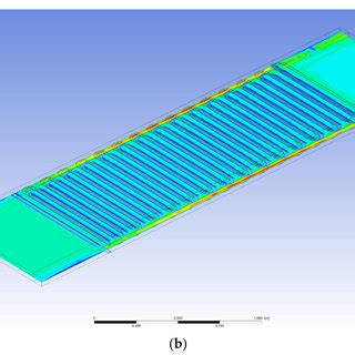 Pdf Design And Performance Analysis Of A Supercritical Carbon Dioxide