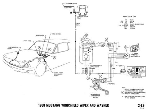 Diagram For Wiring A 1968 Mustang Wiremystique