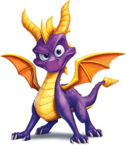 Spyro the Dragon - Incredible Characters Wiki