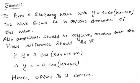 A Were Represented By The Given Equation Y A Cos Kx Wt Is