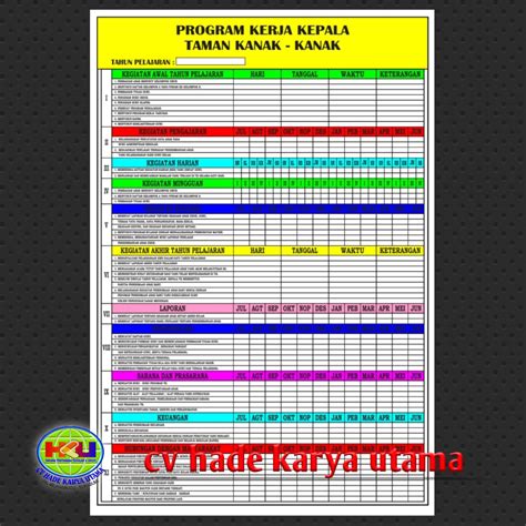 Papan Program Kerja Kepala Tk Siplah