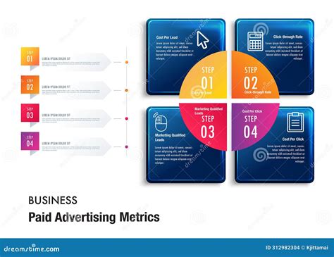 4 Infographic The Roadmap To Success Stock Illustration Illustration