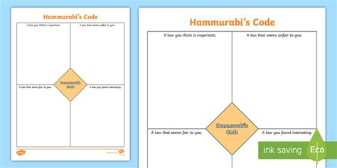 The Code Of Hammurabi Student Response Activity Worksheet