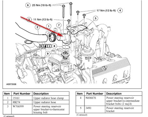 Ford F How To Replace Your Thermostat Ford Trucks