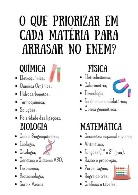 Assuntos Que Mais Caem No 2 Dia Do ENEM Dia Do Enem Planos De