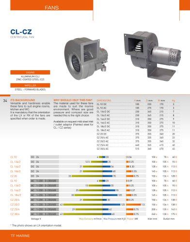 Tutti I Cataloghi E Le Schede Tecniche Tf Marine