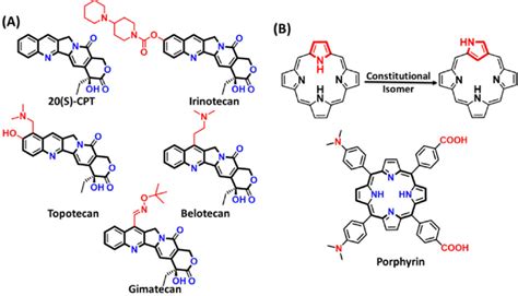 Camptothecin And Its Derivatives Widely Used In Cancer Chemotherapy