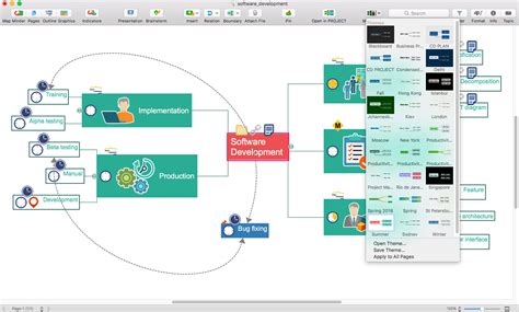 Mind Mapping Software, Planning and Brainstorming Tool | ConceptDraw