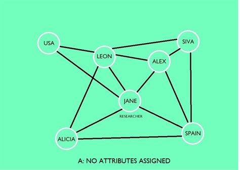 Knowledge Graphs Making Our Structured Data Stand Out Labs