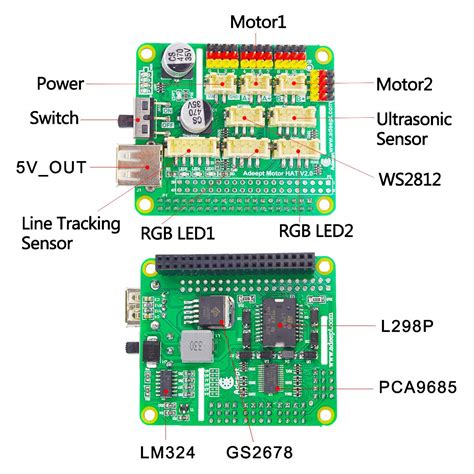 rpi.gpio - Rpi python GPIO PWM control L298 and PCA9685 motor HAT - Raspberry Pi Stack Exchange